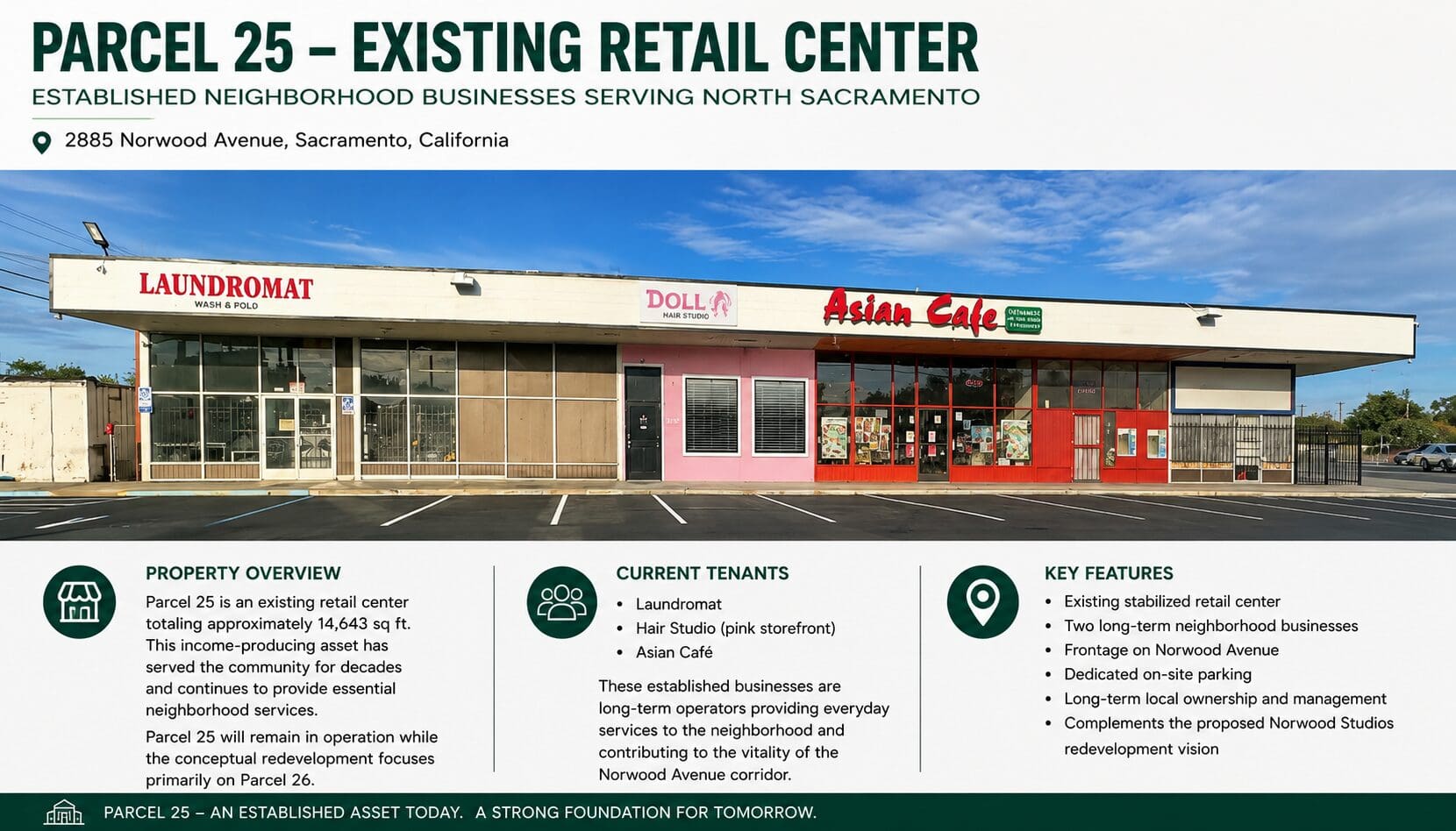 Located at 2885 Norwood Avenue, Sacramento, California, Parcel 25 is an approximately 14,643-square-foot neighborhood retail center that has supported local commerce for many years. The property is currently occupied by three established businesses: Norwood Laundromat, Doll Hair Studio, and Asian Café, providing essential services and contributing to the vitality of the Norwood Avenue corridor.

Parcel 25 is intended to remain an active, income-producing commercial asset while the conceptual Norwood Studios redevelopment focuses primarily on the adjacent Parcel 26. Its established tenant base, dedicated on-site parking, and prominent street frontage provide long-term value and complement the proposed mixed-use redevelopment vision for North Sacramento.