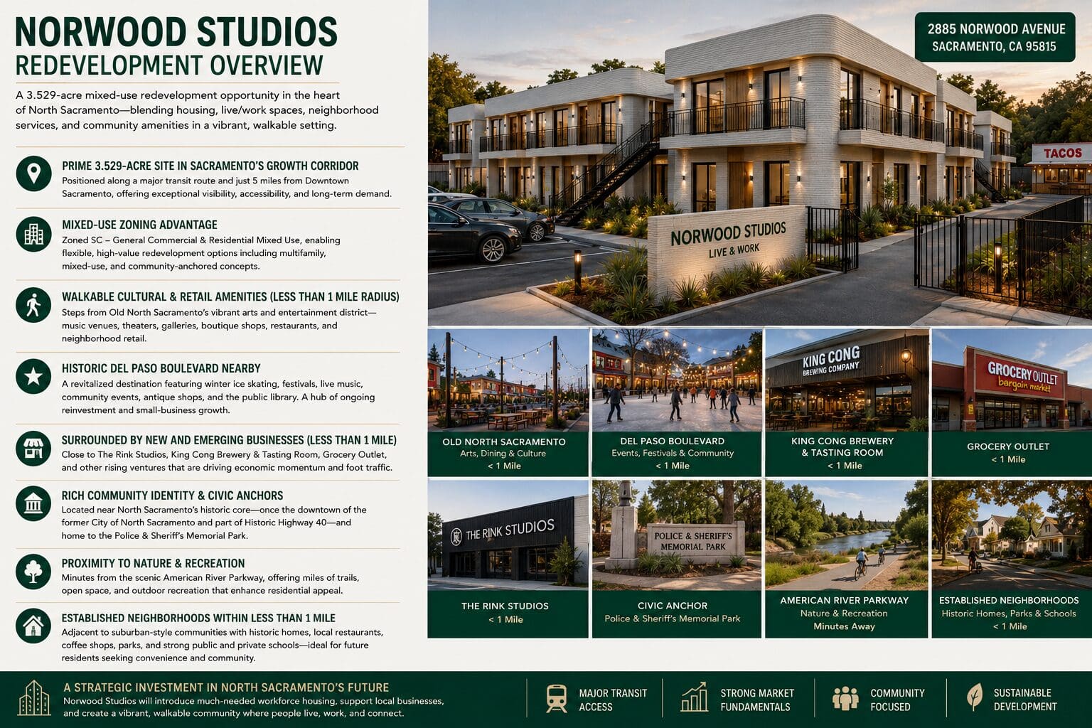 Norwood Studios is a conceptual redevelopment vision for approximately 3.529 acres at 2885 Norwood Avenue, Sacramento, California. The proposed mixed-use community is designed to activate an underutilized infill site through thoughtfully planned workforce housing, entrepreneurial opportunities, and community-serving spaces.

The current concept includes approximately 60 workforce studio apartments, 4 live/work units, a Youth Learning & Tutoring Center, a community safety space, landscaped gathering areas, and approximately 64 on-site parking spaces. The existing Sanchez Taqueria is envisioned to remain in operation as an established neighborhood business.

The project is being explored using 3D-printed concrete construction to evaluate innovative, efficient, and sustainable building methods while creating a high-quality residential environment that supports long-term investment and neighborhood revitalization.

This concept is presented for planning and discussion purposes only. Final site planning, engineering, architecture, unit count, construction methods, parking, landscaping, and regulatory approvals remain subject to further study, market feasibility, and City of Sacramento review.