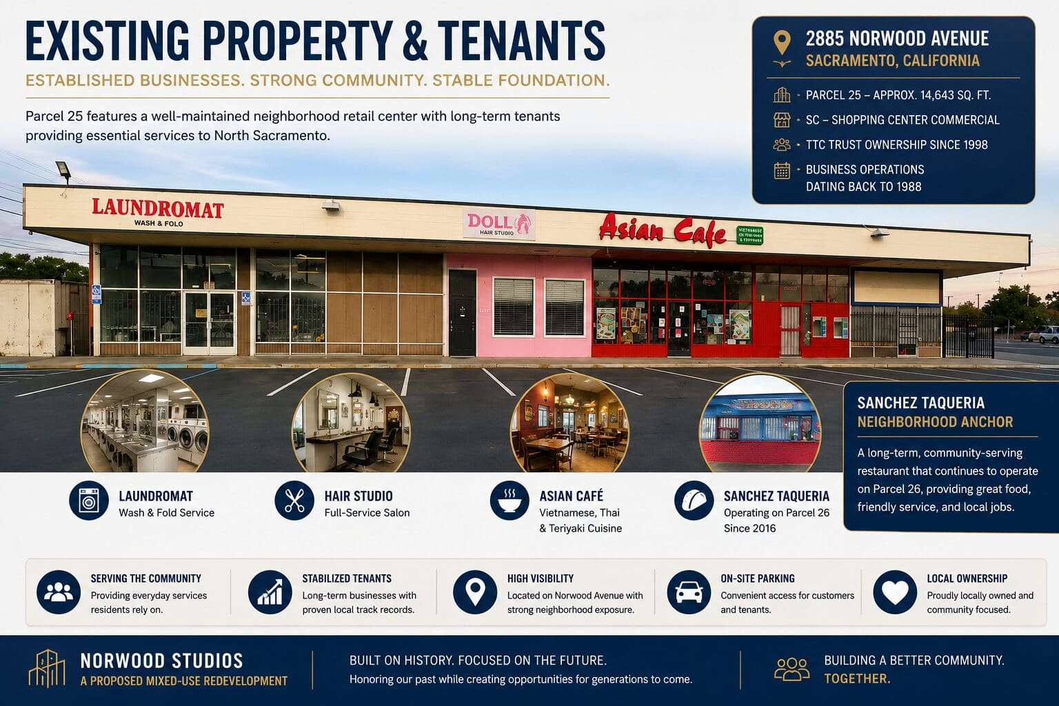 The TTC Trust’s existing commercial properties support a group of neighborhood-serving businesses that provide laundry, food, personal-care services, and local employment in North Sacramento. These businesses represent decades of continuous commercial activity, responsible property management, and long-term relationships between the Trustee and local entrepreneurs.