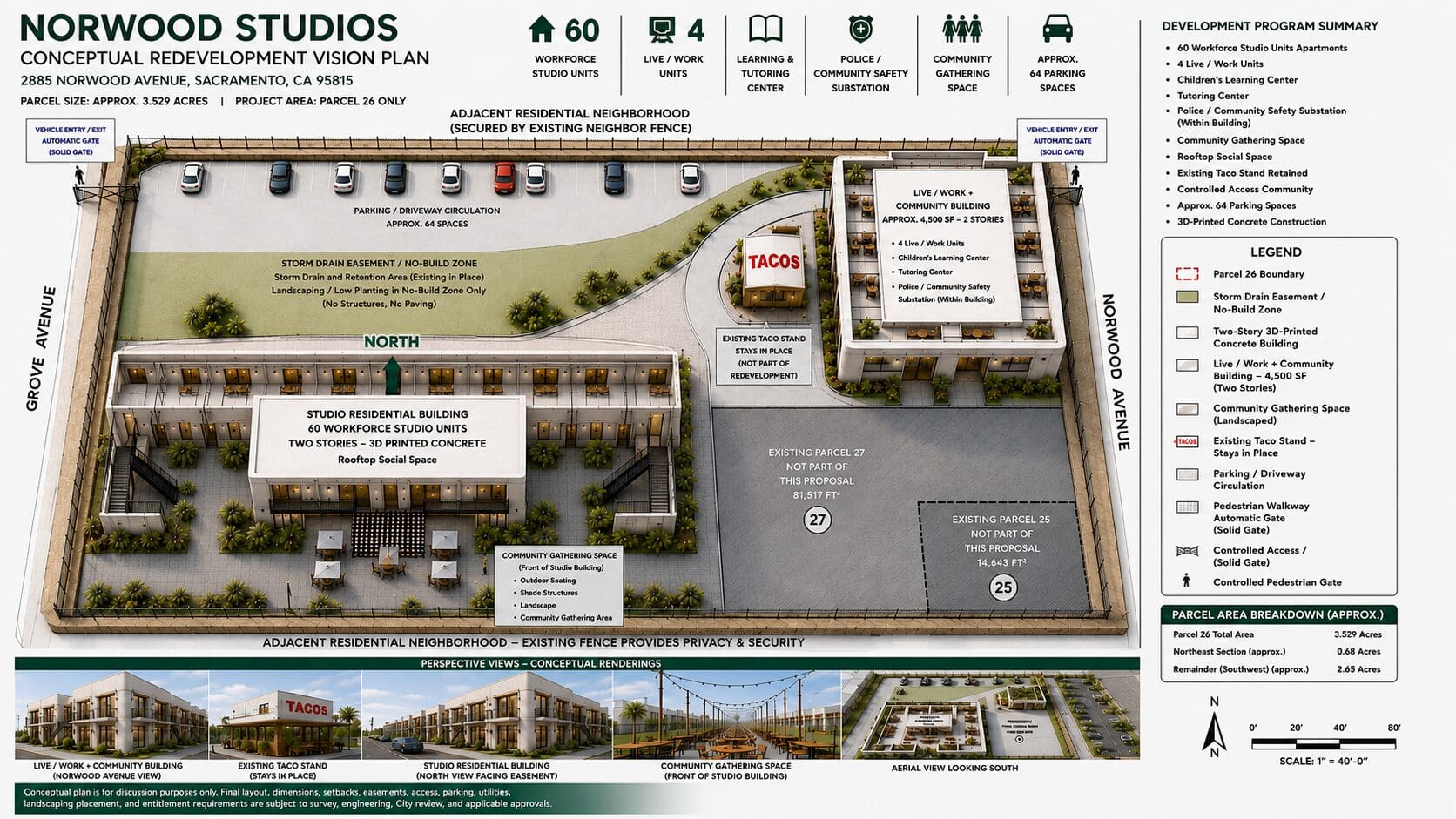 This conceptual redevelopment vision illustrates one potential site layout for Norwood Studios at 2885 Norwood Avenue, Sacramento, California. The proposed concept includes approximately 60 two-story workforce studio apartments, 4 live/work units, a Children's Learning & Tutoring Center, a Police/Community Safety Substation, a community gathering space, and approximately 64 on-site parking spaces. The plan also preserves the existing Sanchez Taqueria, which is intended to remain in operation outside the primary redevelopment footprint.

The site plan is presented for planning and discussion purposes only. Building locations, architectural design, unit count, parking configuration, landscaping, access, construction methods—including evaluation of 3D-printed concrete construction—and all project elements remain subject to land surveying, engineering, environmental review, financial feasibility, regulatory approvals, and City of Sacramento entitlement processes.