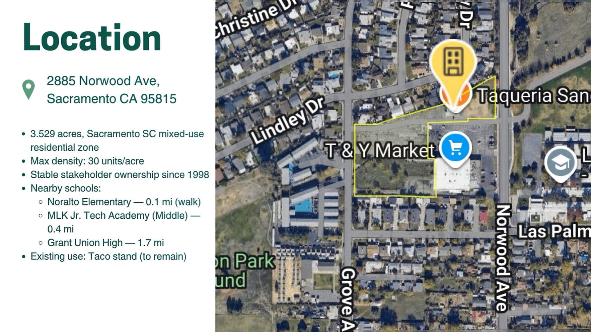 Located at 2885 Norwood Avenue, Sacramento, California 95815, the proposed Norwood Studios redevelopment site occupies approximately 3.529 acres (Parcel 26) in North Sacramento. The property benefits from prominent frontage along Norwood Avenue, convenient access from Grove Avenue, and a central location within an established residential and commercial neighborhood.

The site is surrounded by neighborhood amenities, public transportation, schools, and regional freeway connections, making it well positioned for workforce housing and mixed-use redevelopment. Existing neighborhood businesses, including Sanchez Taqueria, continue to serve the community while the TTC Trust advances due diligence and planning efforts for the proposed redevelopment.

The conceptual vision includes workforce housing, live/work commercial space, youth educational facilities, and community-focused amenities designed to support long-term neighborhood revitalization and sustainable economic growth.

Property Highlights
Address: 2885 Norwood Avenue, Sacramento, CA 95815
Primary Redevelopment Site: Parcel 26 (Approx. 3.529 Acres)
Zoning: SC – Shopping Center Commercial
General Plan: Mixed-Use Opportunity Area
Maximum Residential Density: Up to 30 units per acre (subject to City review and approvals)
Ownership: TTC Trust (Property stewardship since 1998)
Current Use: Existing commercial property with Sanchez Taqueria remaining in operation
Status: Conceptual redevelopment in active due diligence and predevelopment planning

Note: All redevelopment concepts are preliminary and subject to market feasibility, engineering, environmental review, financing, regulatory approvals, and City of Sacramento entitlement processes.