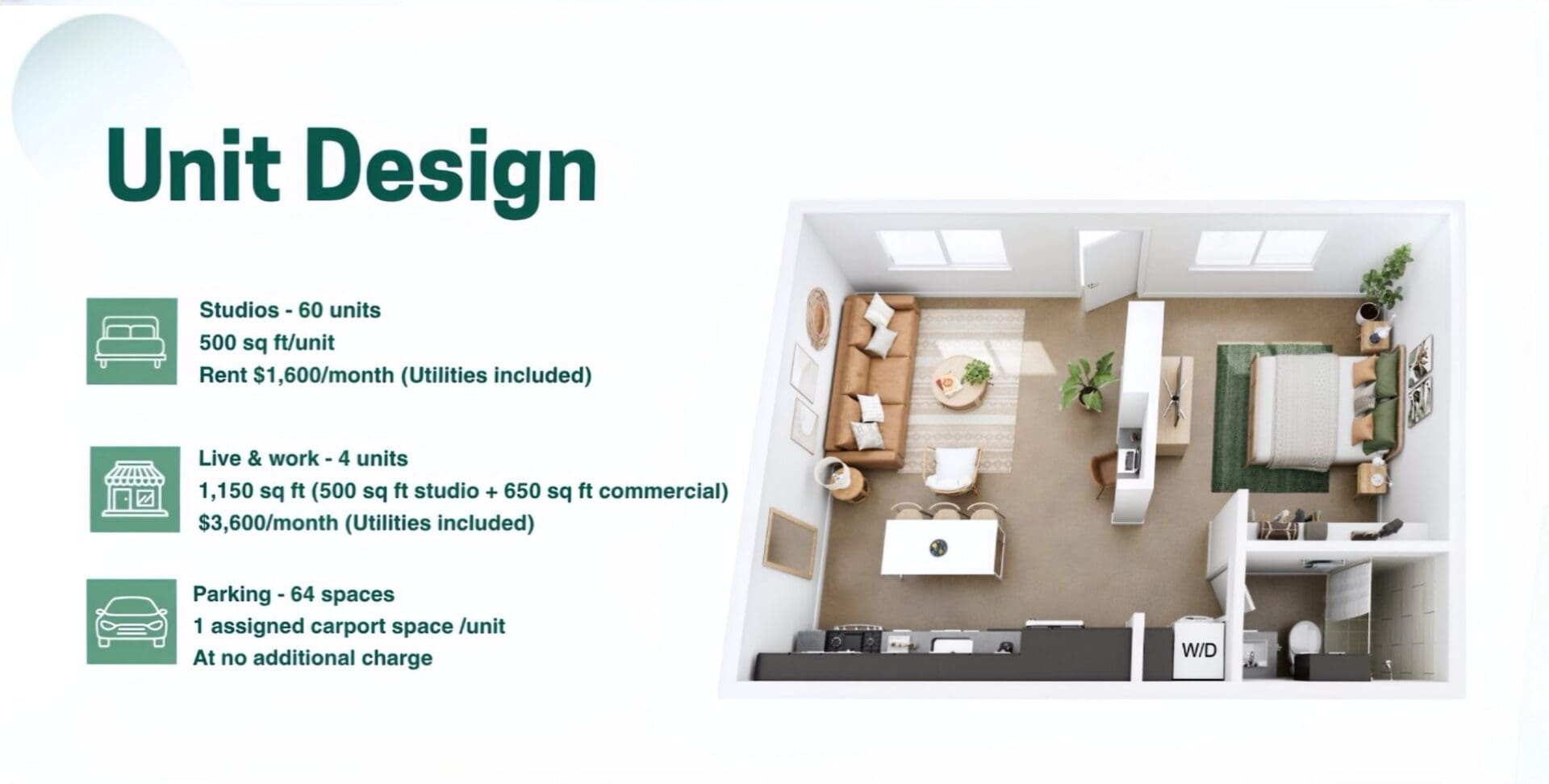 This conceptual floor plan illustrates a typical 500-square-foot workforce studio apartment envisioned for Norwood Studios. Each unit is designed to maximize functionality with an open-concept living area, full kitchen, private bathroom, in-unit washer and dryer, dedicated sleeping area, and efficient use of space. The broader redevelopment concept also includes four live/work units combining residential living with commercial space for small businesses, along with approximately 64 on-site parking spaces.

The unit layouts, floor areas, rental projections, parking allocation, utility inclusions, and final building design are preliminary concepts only and remain subject to market analysis, architectural design, engineering, financing, regulatory review, and City of Sacramento approval.