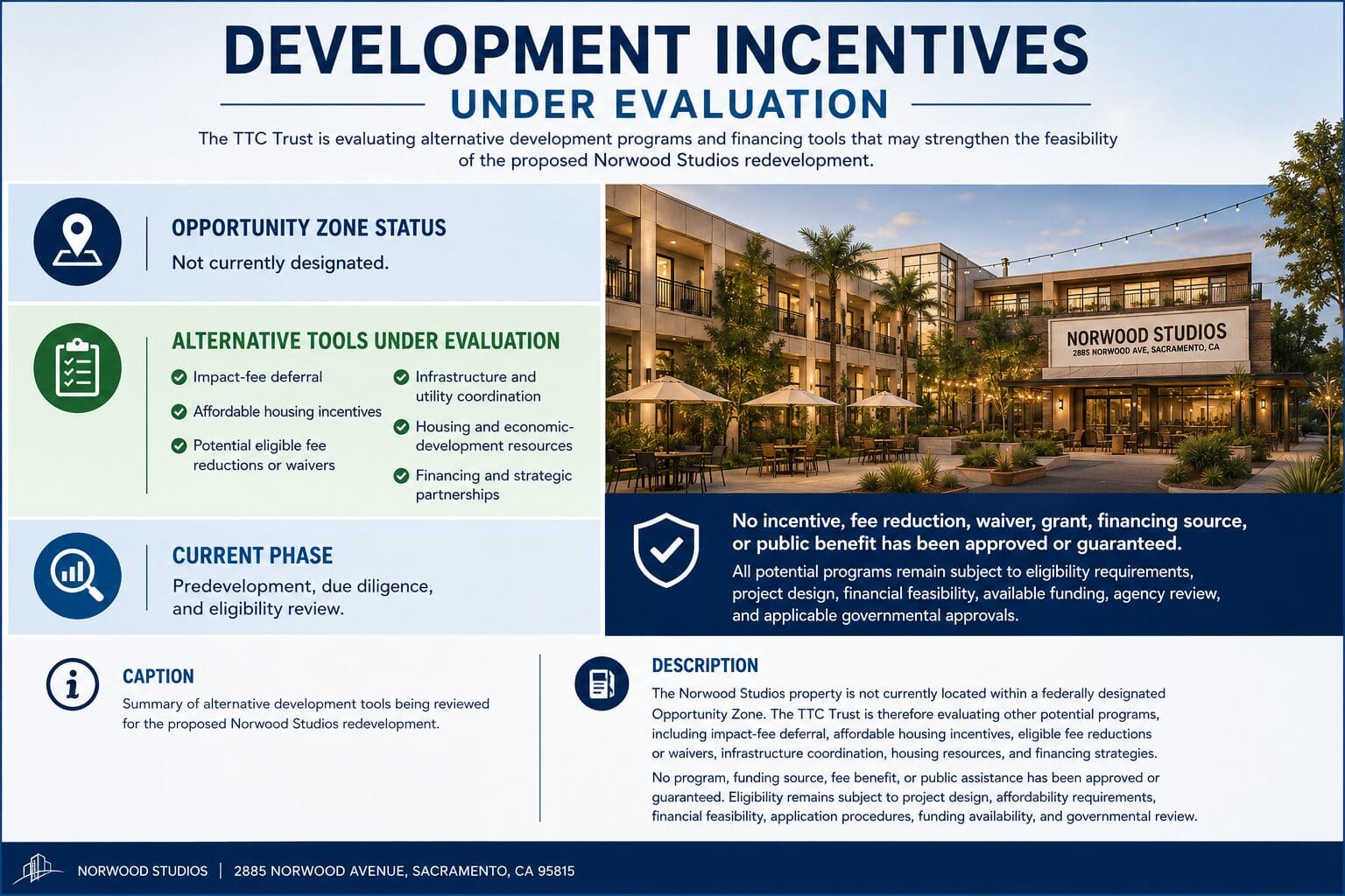The Norwood Studios property is not currently located within a designated Opportunity Zone. The TTC Trust is therefore evaluating other potential programs, including impact-fee deferral, affordable housing incentives, eligible fee reductions or waivers, infrastructure coordination, housing resources, and financing strategies.
No program, funding source, fee benefit, or public assistance has been approved or guaranteed. Eligibility remains subject to project design, affordability requirements, financial feasibility, application procedures, funding availability, and governmental review.
