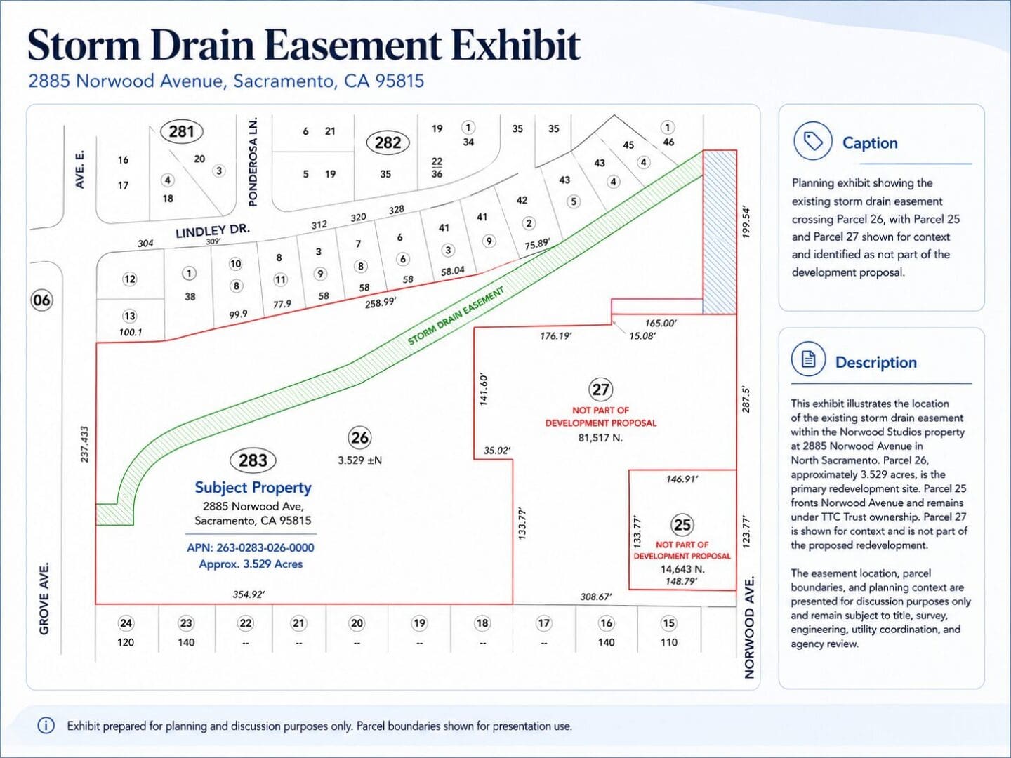 This exhibit illustrates the existing storm drain easement located on Parcel 26, the approximately 3.529-acre primary site for the proposed Norwood Studios mixed-use redevelopment in North Sacramento. The exhibit also shows Parcel 25, which remains under TTC Trust ownership, and Parcel 27, which is separately owned and not part of the proposed redevelopment.

The storm drain easement is an important site-planning condition that will need to be addressed through continued engineering analysis, utility coordination, and development review. Its location may influence future building placement, circulation, landscaping, and other site-design considerations as project planning advances.

This exhibit is presented for planning and discussion purposes only. Final design, easement interpretation, development feasibility, and site improvements remain subject to survey, engineering, utility review, financing, regulatory approvals, and applicable City of Sacramento processes.