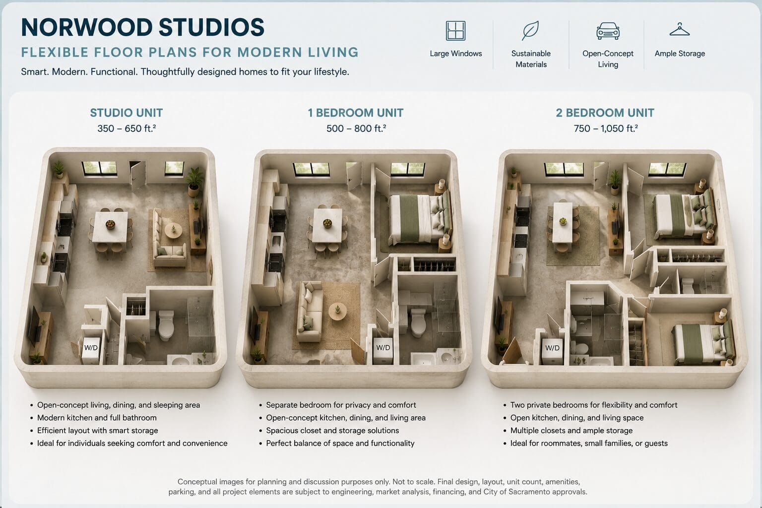 Norwood Studios studio, one- and two-bedroom floorplans