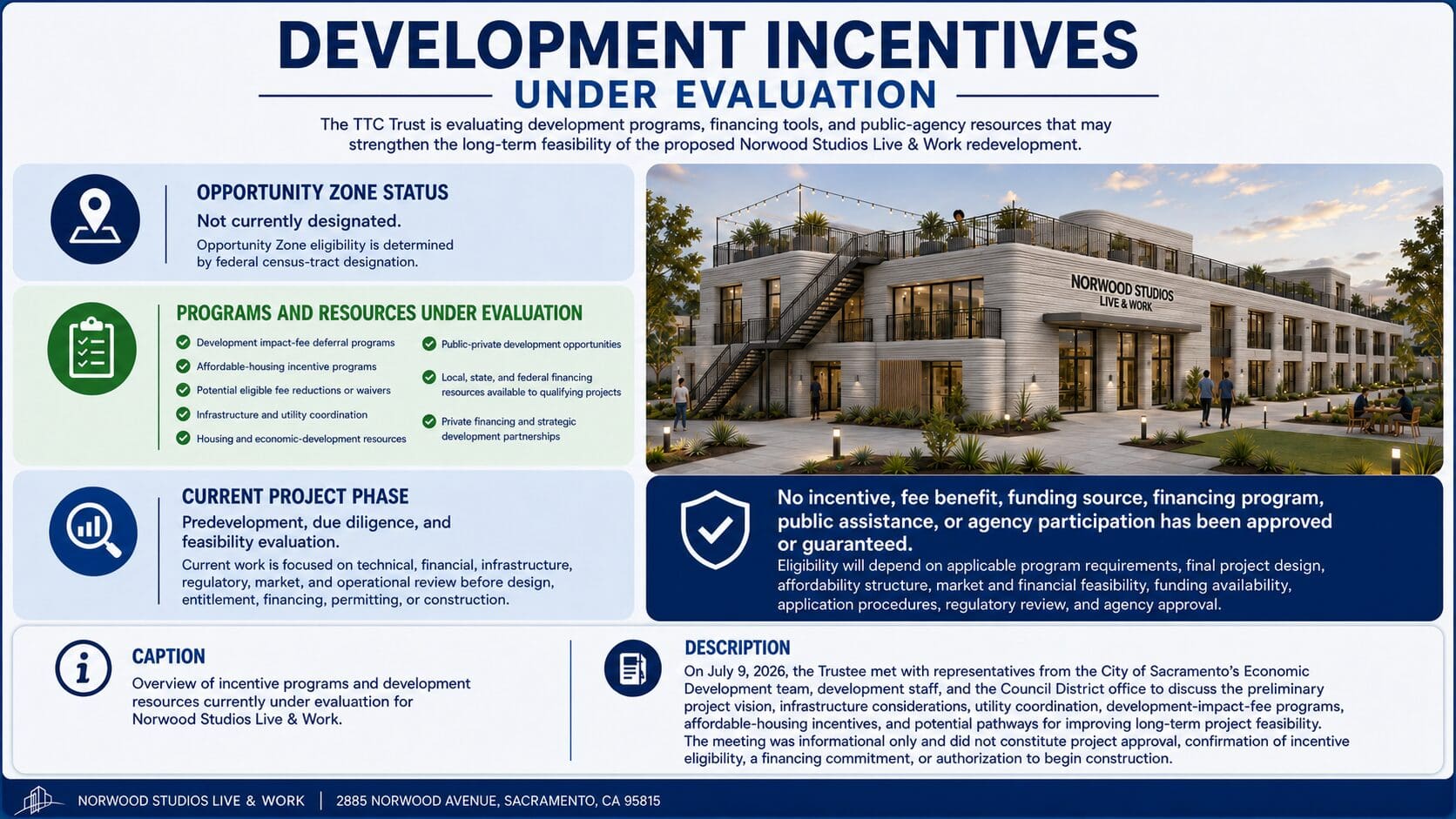 This section highlights the incentive programs, development tools, and public-agency resources currently being evaluated for Norwood Studios Live & Work. As part of the project’s early predevelopment and due diligence process, the TTC Trust is reviewing potential options that may help improve long-term feasibility, including development impact-fee deferral programs, affordable-housing incentive programs, eligible fee reductions or waivers, infrastructure and utility coordination, housing and economic-development resources, public-private development opportunities, and local, state, and federal financing resources available to qualifying projects. The property is not currently located within a federally designated Opportunity Zone, and no incentive, fee benefit, funding source, financing program, public assistance, or agency participation has been approved or guaranteed. All potential incentives remain subject to eligibility requirements, final project design, affordability structure, market and financial feasibility, funding availability, regulatory review, and agency approval.