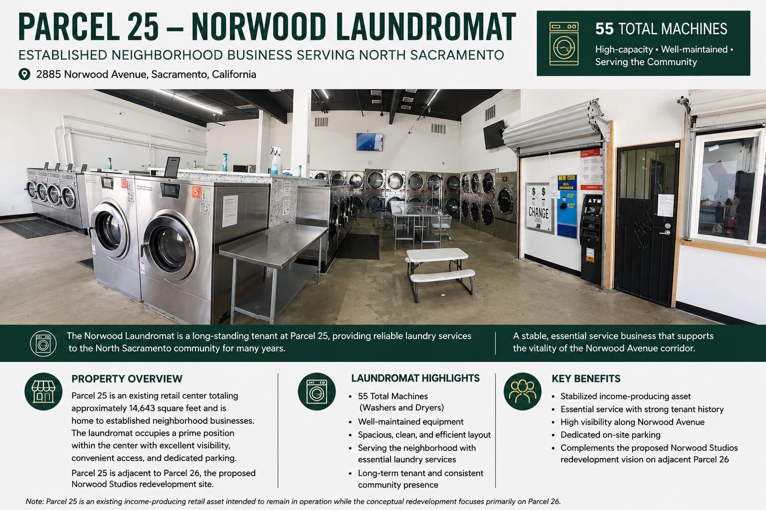 The Norwood Laundromat is a long-standing commercial business located within Parcel 25 at 2885 Norwood Avenue, Sacramento, California. Equipped with 55 commercial-grade washers and dryers, the laundromat serves residents, local businesses, and surrounding neighborhoods while generating ongoing commercial activity along the Norwood Avenue corridor.

As an existing income-producing asset, the laundromat complements the broader Norwood Studios redevelopment vision on the adjacent Parcel 26. The business is intended to remain in operation while the conceptual mixed-use redevelopment focuses on the neighboring parcel, preserving essential neighborhood services while supporting the area's long-term revitalization.