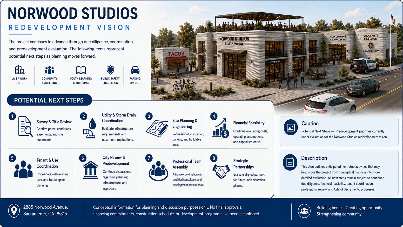Norwood Studios redevelopment vision architectural rendering
