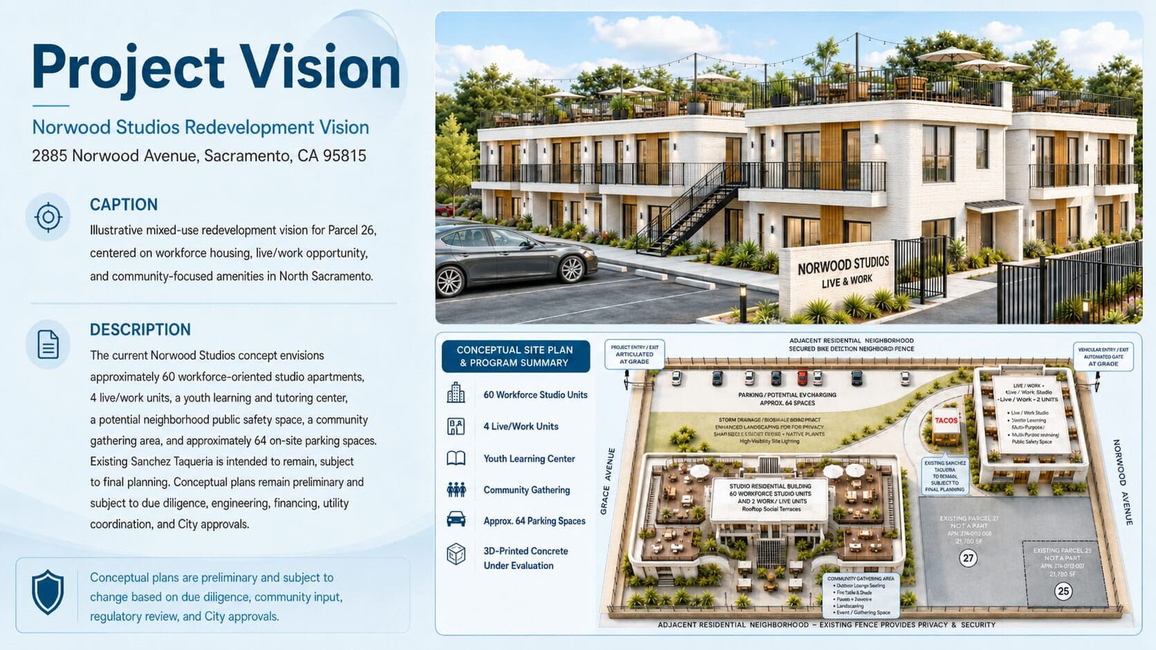 Modern mixed-use residential redevelopment rendering and site plan