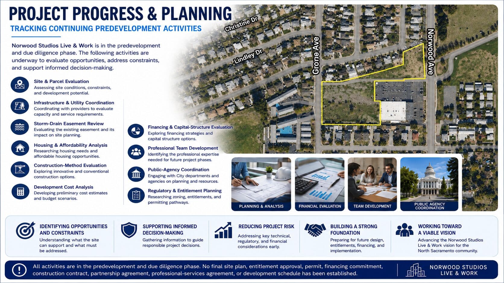 Progress & Planning Image