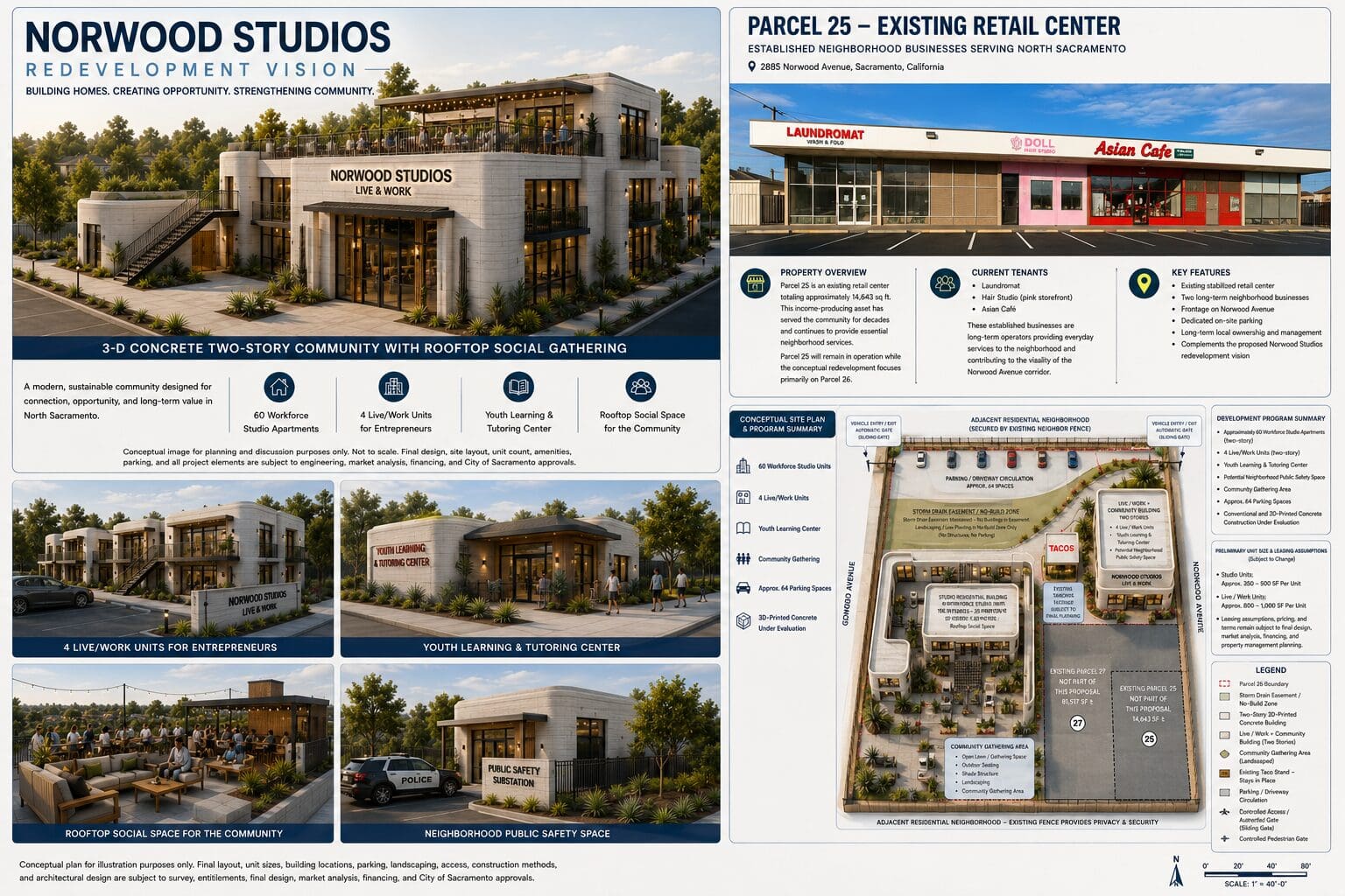 Conceptual Redevelopment Vision (Draft)
This illustration presents a preliminary conceptual vision for the proposed Norwood Studios Live & Work redevelopment. The images are intended solely to communicate one possible development concept and to support planning, discussion, and evaluation during the project's predevelopment phase.