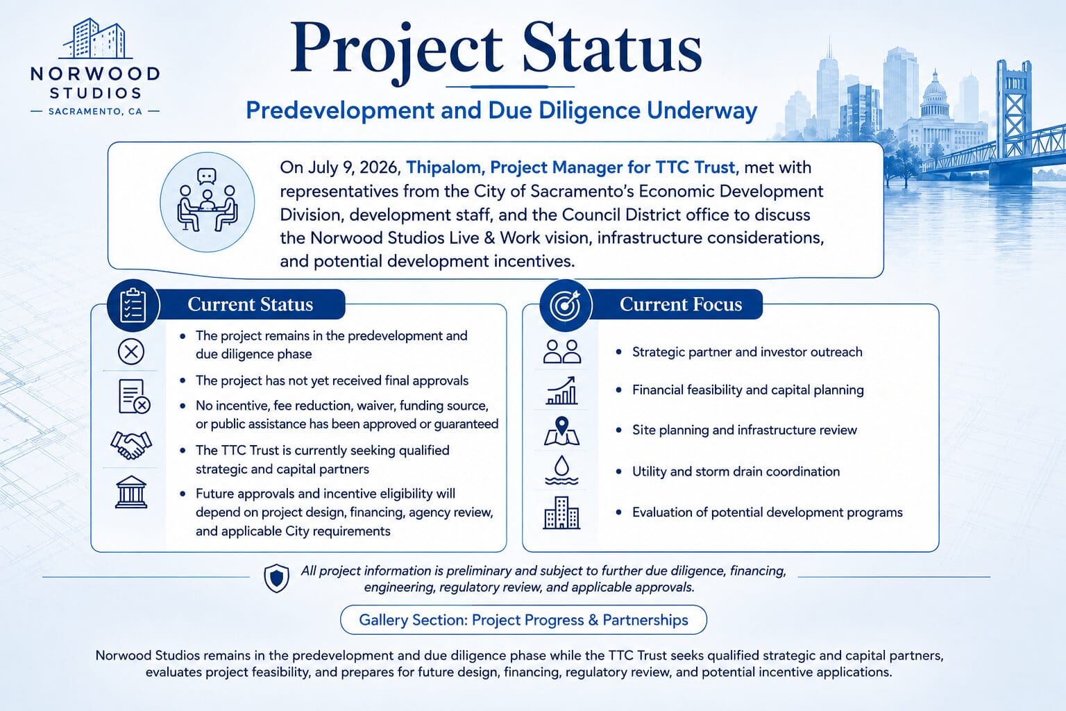 Project Status
